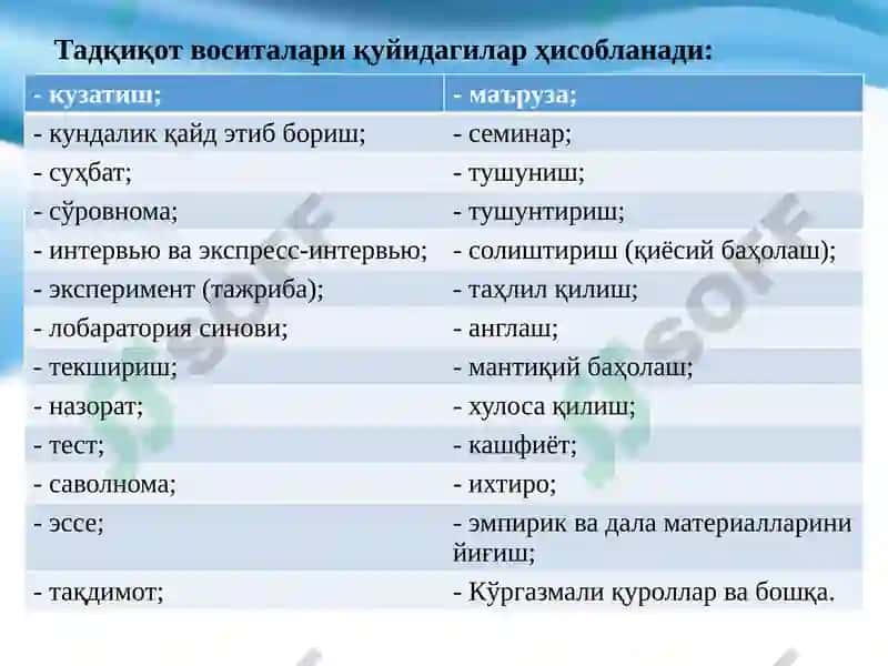 Тадқикот усуллари ва кўникмалари 5