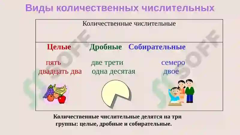 Имя числительное 5