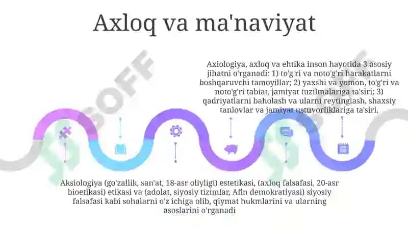 Qadriyatlar Falsafasi Aksiologiya 5