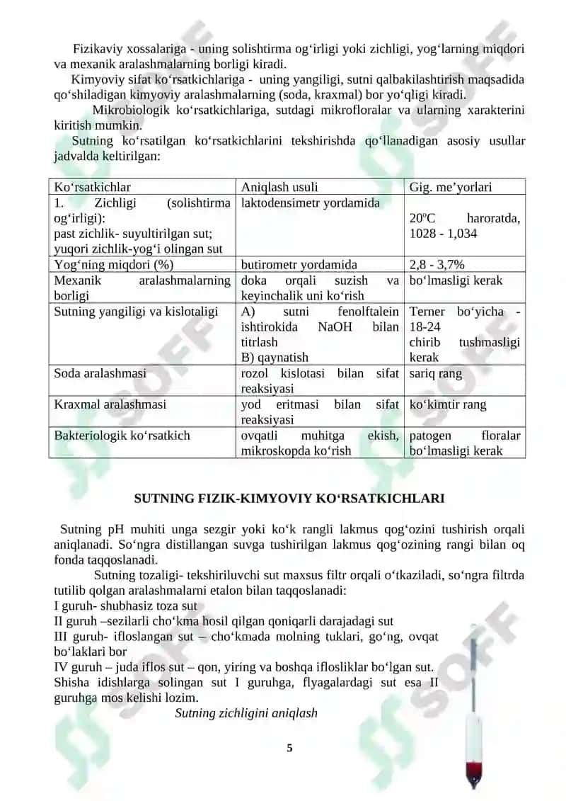 TEZ BUZILUVCHI OVQAT MAHSULOTLARINING TO‘LA SIFATLILIGINI BAHOLASH 5