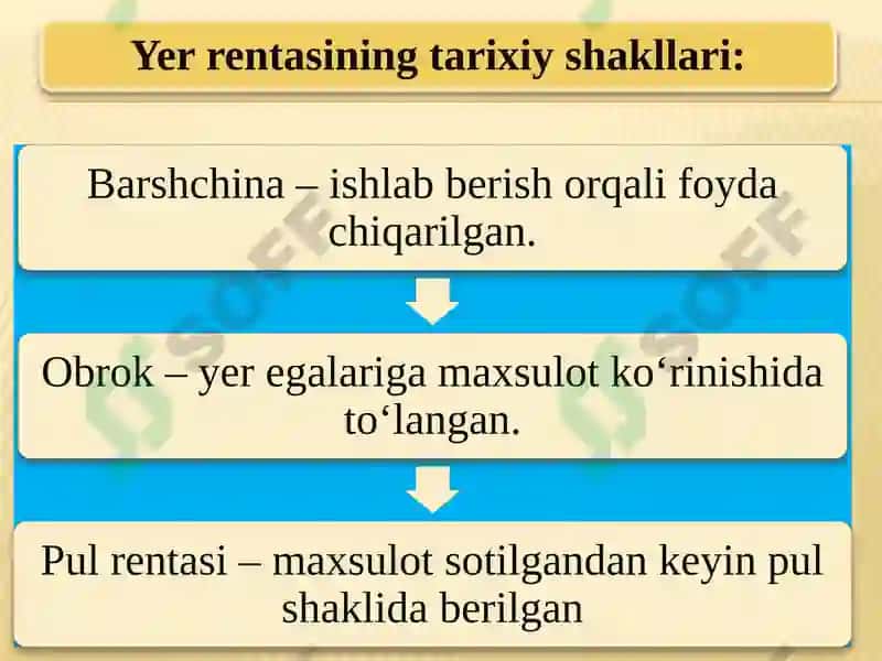 QIShLOQXO‘JALIGIDA TAKRORIShLABChIQARIShNINGXUSUSIYaTLARI 5