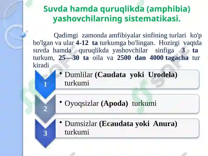 SUVDA HAMDA QURUQLIKDA YASHOVCHILARNING QURUQLIKKA CHIQISH SABABLARIvaungaxosMOSLANISHLAR 5