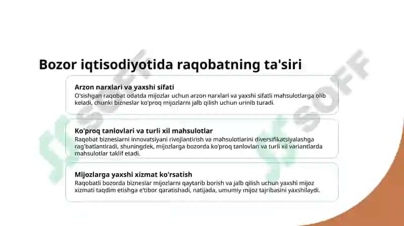 Bozoriqtisodiyotidaraqobat 5