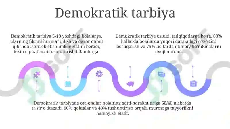 Tarbiyaningo'zigaxosusullari 5