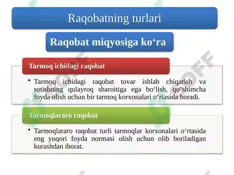 Raqobat 5