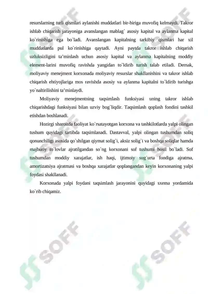 Korxonalarda moliyaviy menejmentni tashkil etish mexanizmi 5
