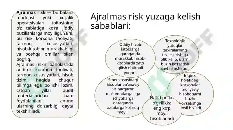 Audit riski va uni baholash usullari 5