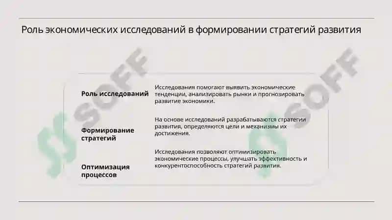 Экономическая наука и экономические системы 5