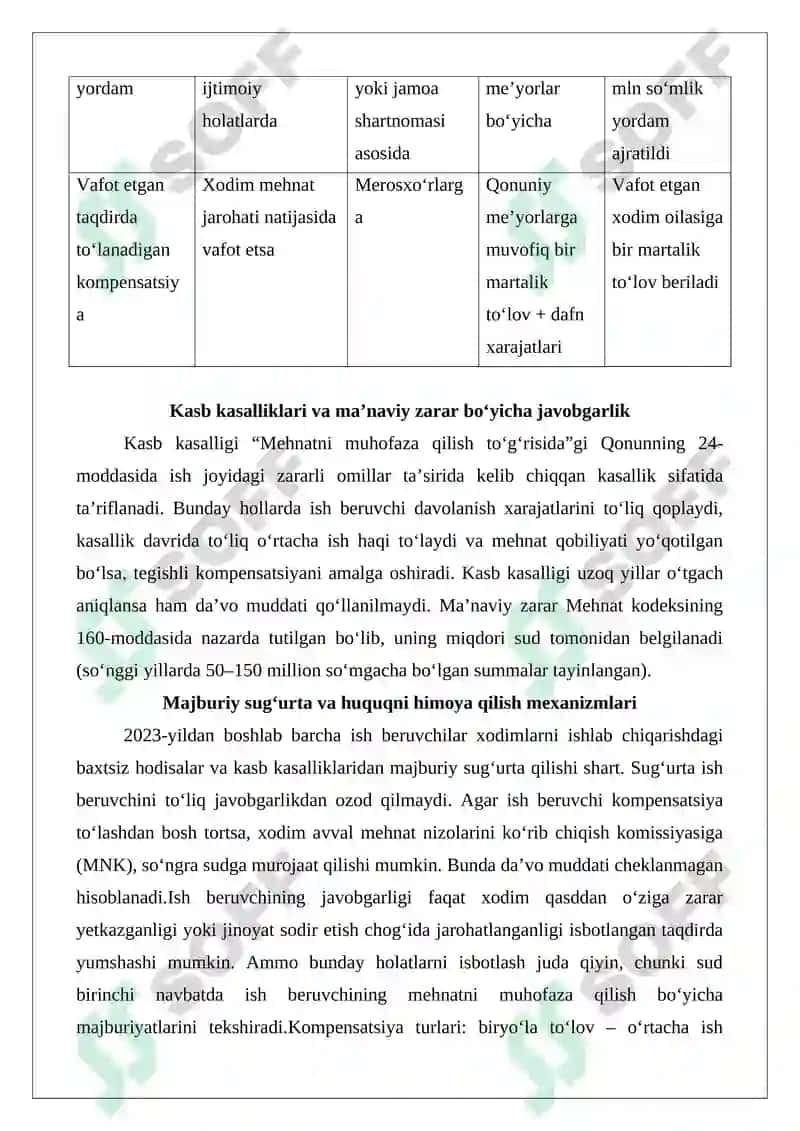 Xodimning sog‘lig‘iga ziyon yetkazilganligi 5