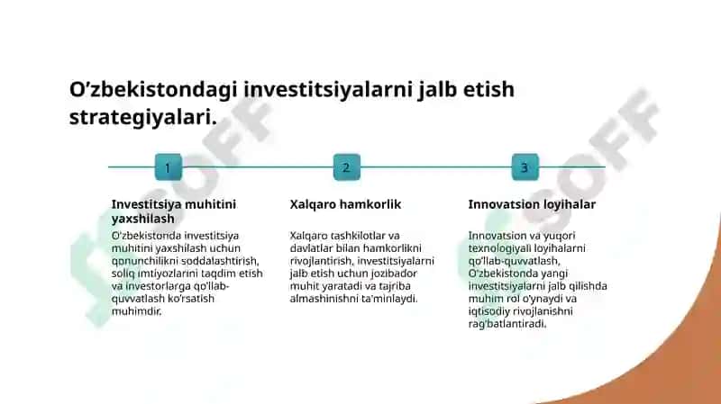 O’zbekiston investitsion siyosati tahlili 5