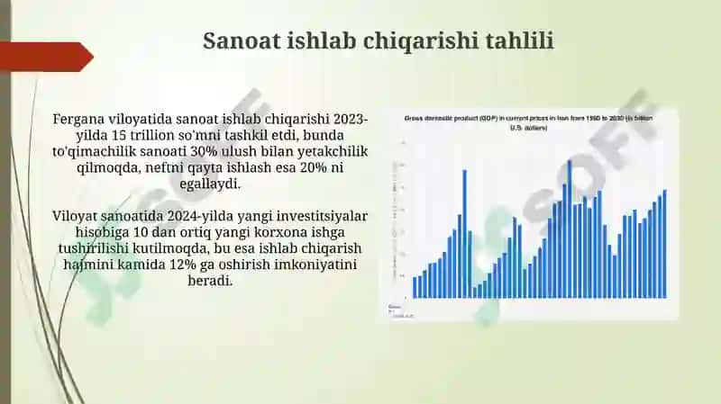 Fergana viloyati Yalpi Ichki Mahsuloti (YaIM) 5