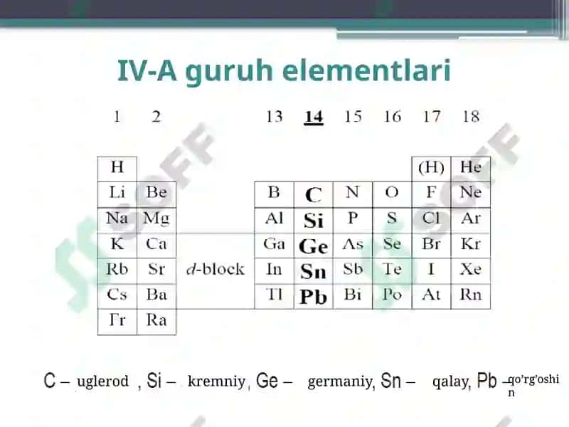 IV-A GURUH ELEMENTLARI( C,Si,Ge,Sn,Pb) 5