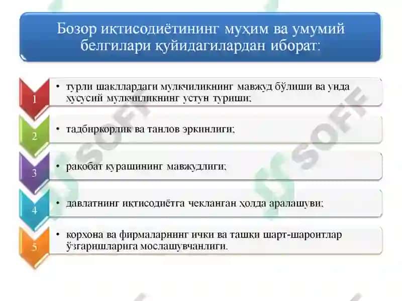 Корхона (фирма) 5