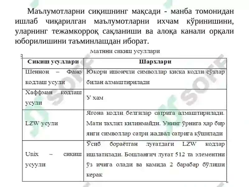 Модемларда сиқиш алгоритмлари 5