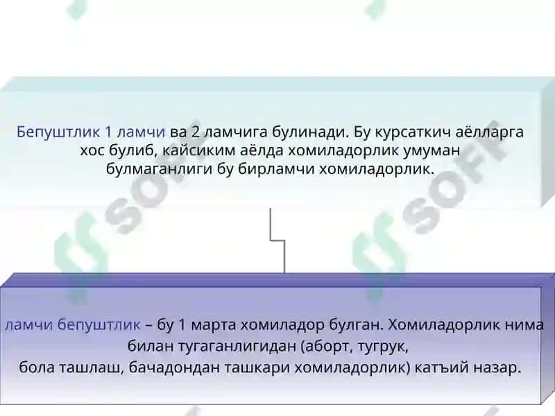 Бепуштлик 5