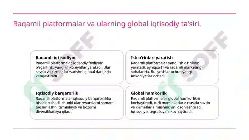 Raqamli platformalar 5