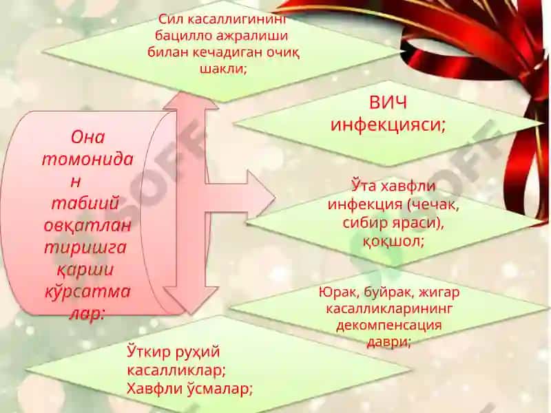 Суньий аралашмалар 5