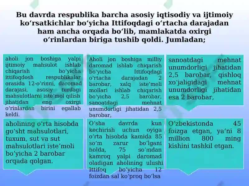 O‘zbekiston Respublikasining Tarixi 5