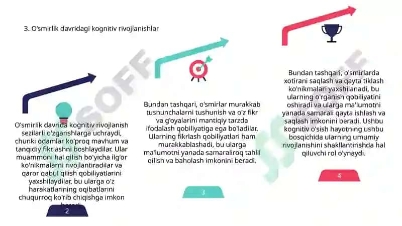 O'smirlik davrida psixik rivojlanish xususiyatlari 5