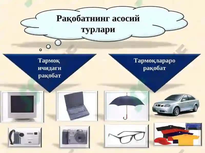 Рақобат 5
