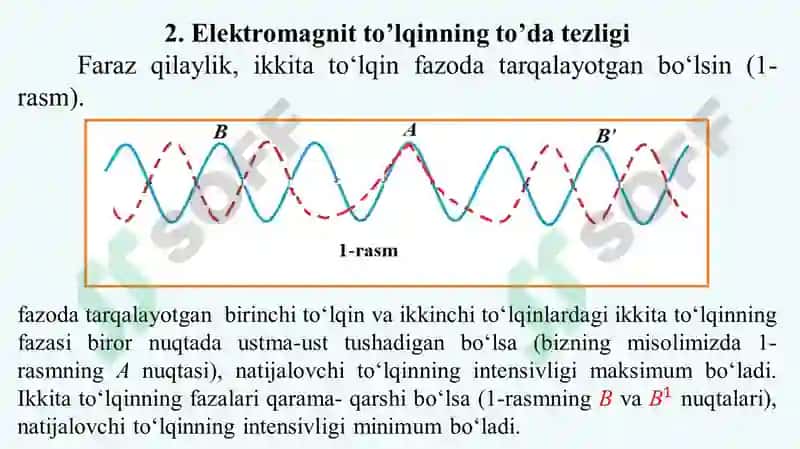 Elektromanitto‘qning Fazoviy Tezligi 5