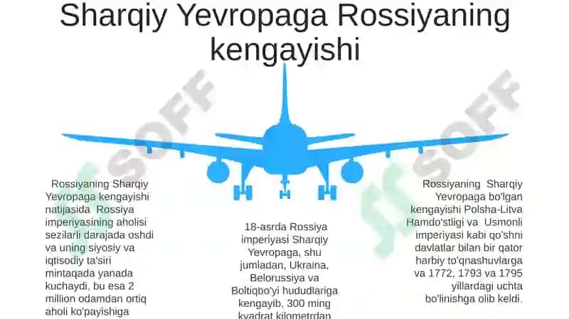 Rossiya imperiyasining tashqi siyosati 5