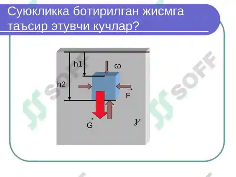 Архимед қонуни 5
