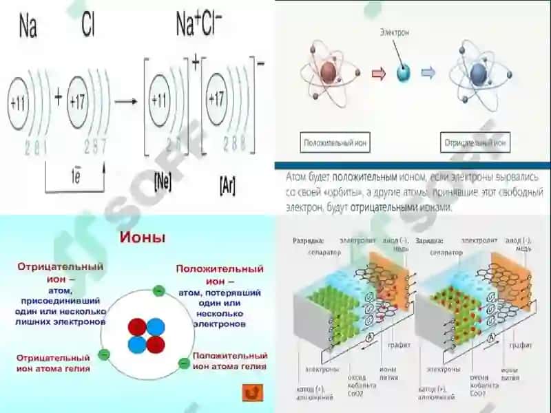 Elektron-ionli texnologik asoslari va qishloq va suv xo‘jaligida foydalanish yo‘nalishtari 5