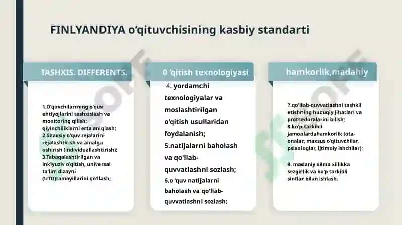 INKLYUZIV TAʼLIMDA OʻQITUVCHININGKASBIY KOMPETENTLIGINING MAZMUN MOHIYATI 5