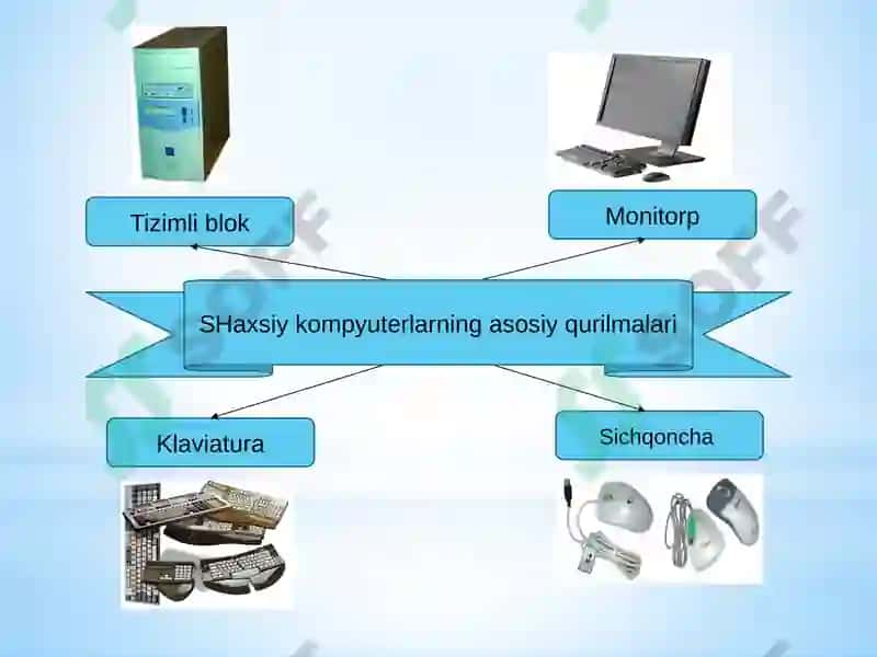 Axborotjarayonlarining texnik ta'minoti 5