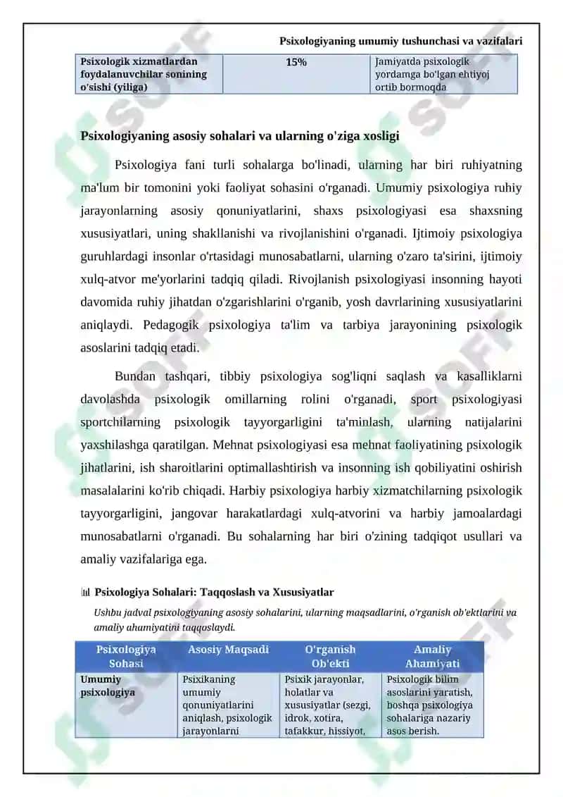 Psixologiya fanining umumiy tushunchalari 5