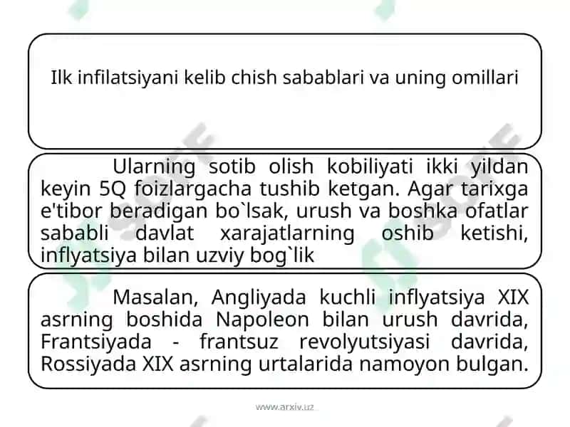 Inflyatsiya va uning namoyon bo'lish shakllari 5