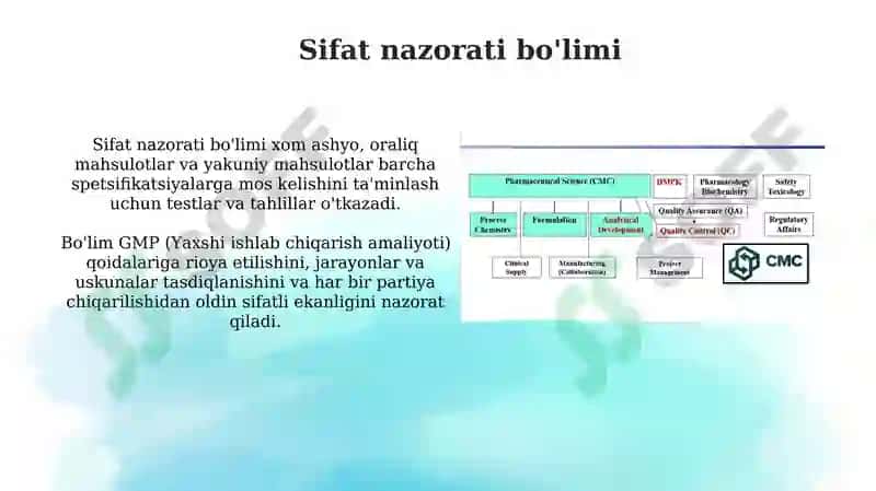 Farmatsevtik ishlab chiqarish jarayoning tashkiliy tuzilishi 5