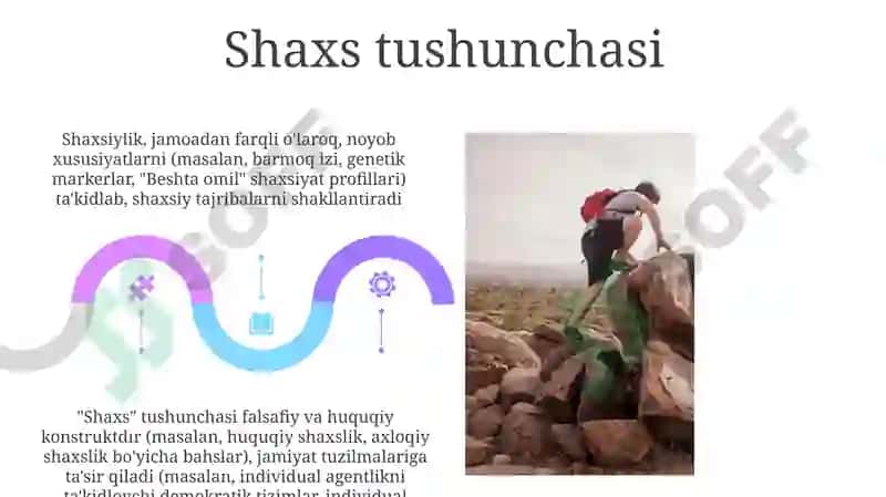 Shaxsiyatni ochish, Shaxsiyatni o'rganish 5