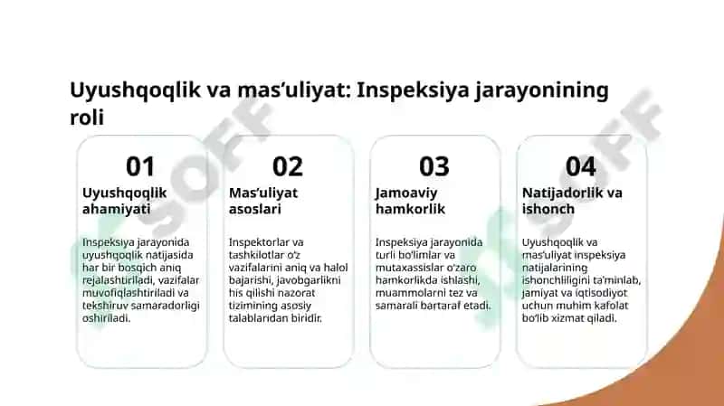 Inspeksiya nazorati 5