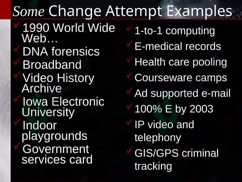 Innovation and Technology 5