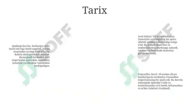 Iordaniya Tarixi 5