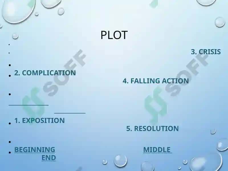 Text interpretation and analysis 5