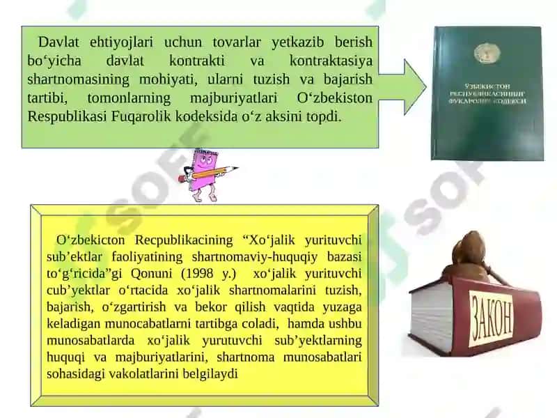 DAVLAT XARIDINI TASHKIL ETISHNING HUQUQIY ASOSLARI 5