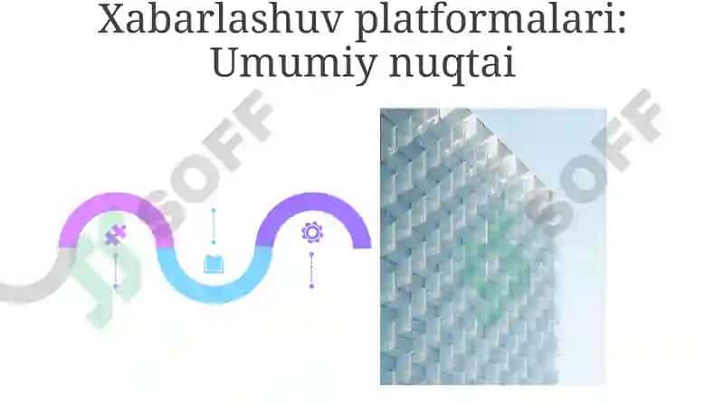Zamonaviy hizmatlar messenjerlar va ularning imkoniyatlari 5