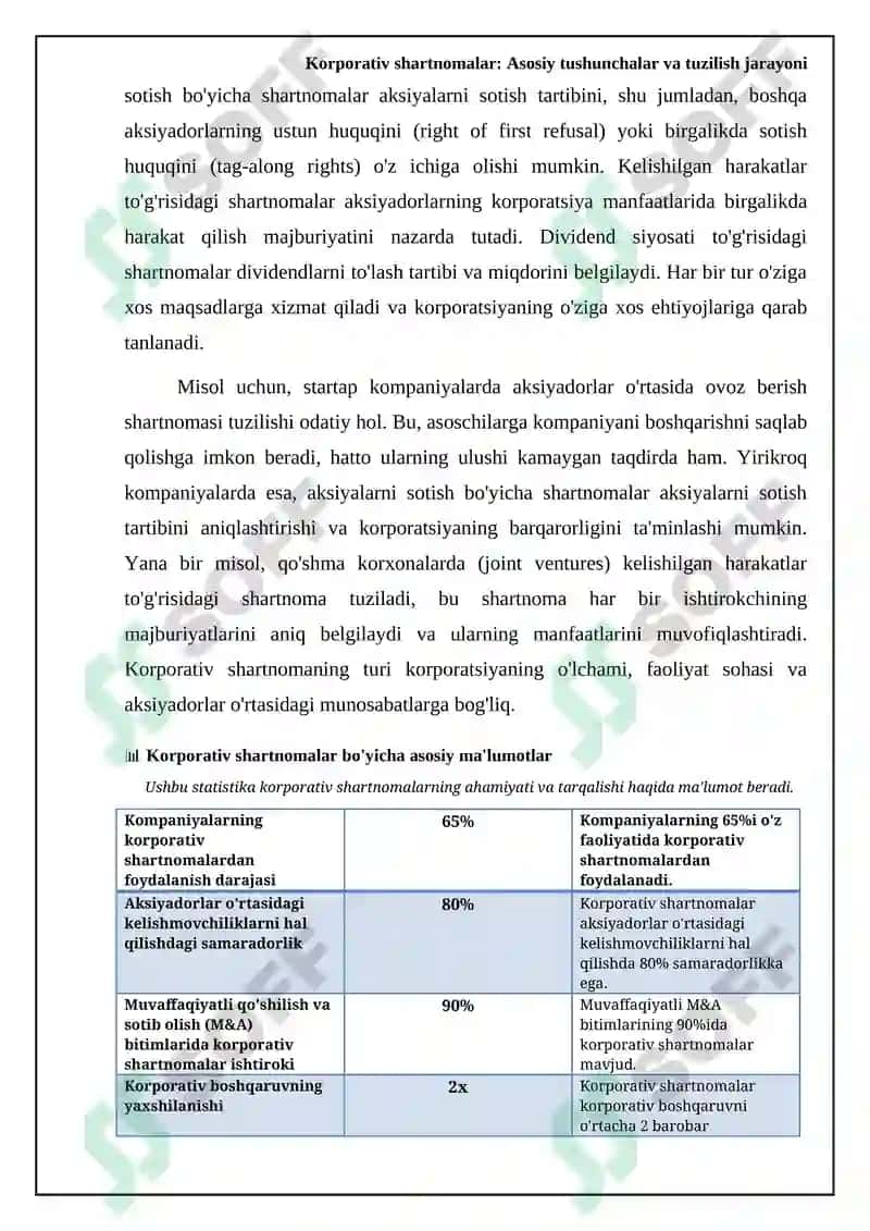 Korporativ shartnomalar 5