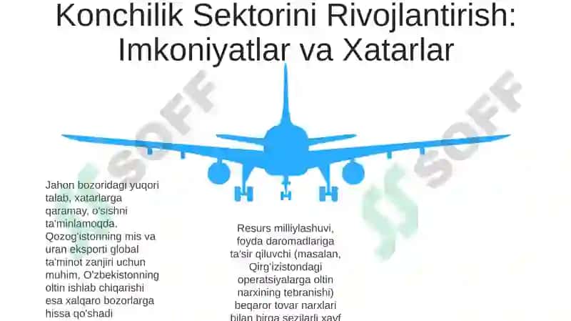 Investitsiya imkoniyatlari: To'g'ridan-to'g'ri xorijiy investitsiyalar (TTXI) 5