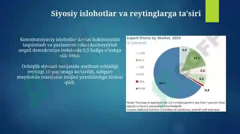 Yangi O‘zbekiston taraqqiyoti va islohotlarining xalqaro reyting hamda indekslarda aks etishi 5