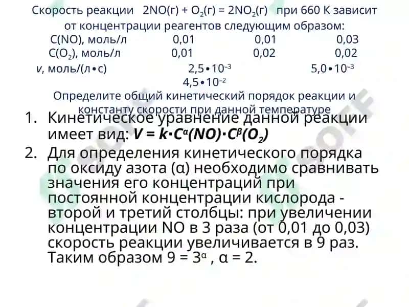 Химическая кинетика 5