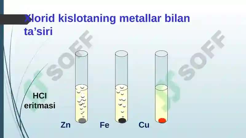 Xlorid kislota 5
