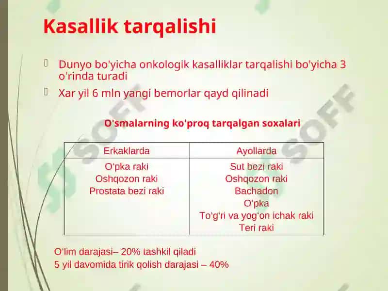 ОСНОВЫ ОНКОЛОГИИONKOLOGIYA ASOSLARI 5