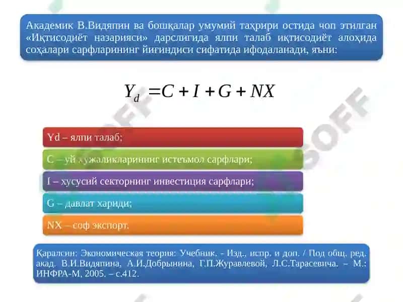Ялпи таклиф ўзгаришининг оқибатлари. Барқарорлаштириш сиёсати. 5