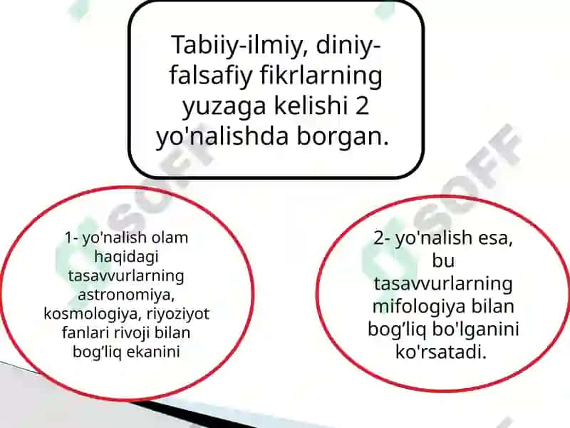 Qadimgi Sharqda Falsafiy Qarashlar Rivoji 5