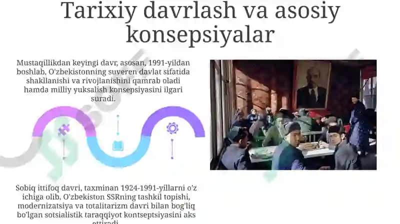 Oʻzbekistonning eng yangi tarixi 5