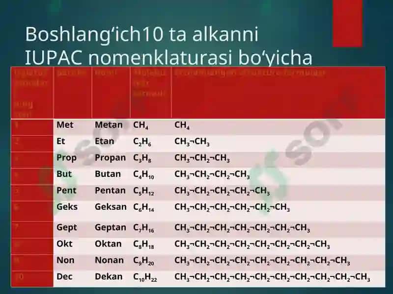 Organik kimyo asoslari 5
